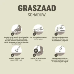 Pokon Graszaad - Schaduw -Boom Ziel Verkoop pokon graszaad schaduw gebruiksaanwijzing tuinland 1