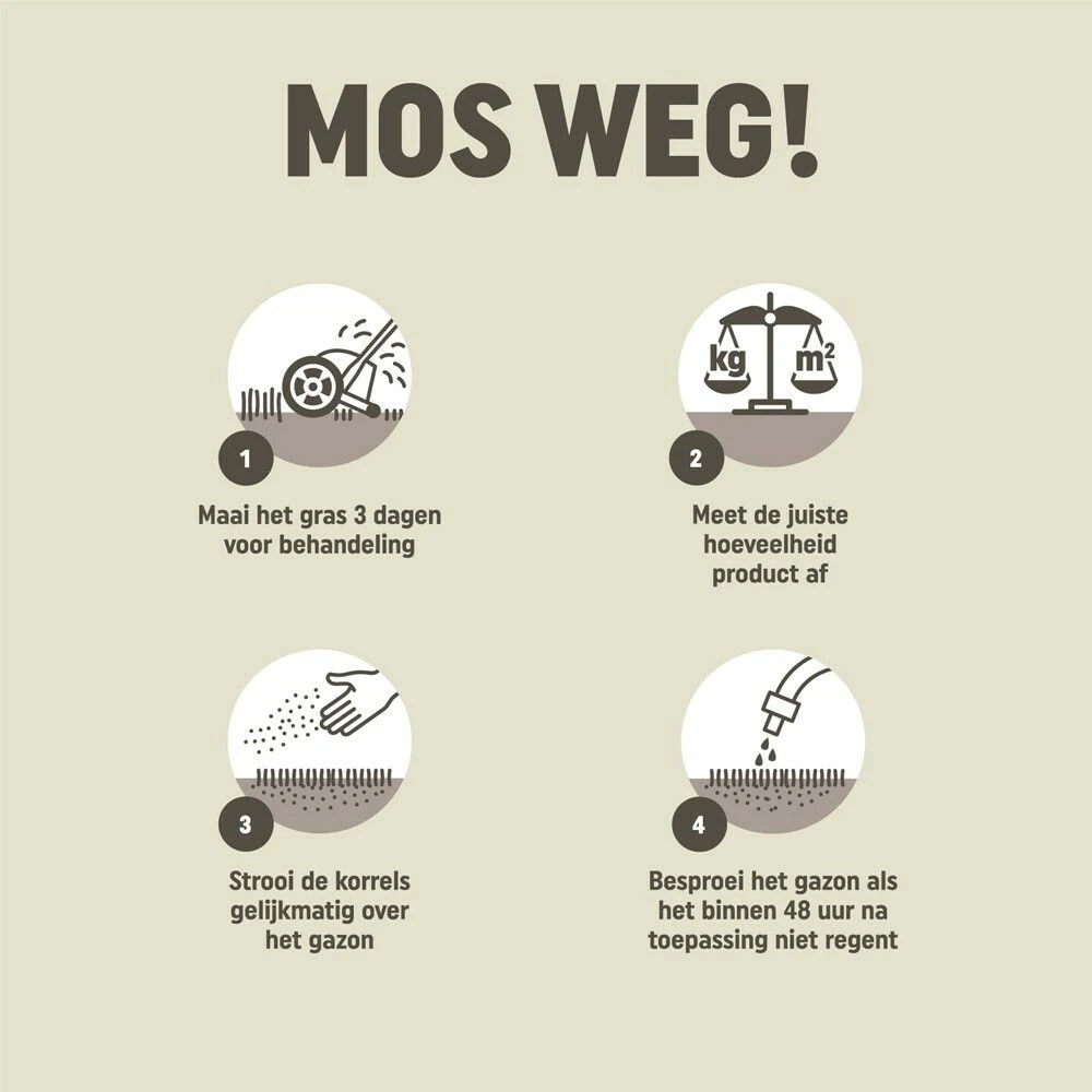 Pokon Mos En Onkruid Weg! 4 Pokon Mos En Onkruid Weg! - Afbeelding 4