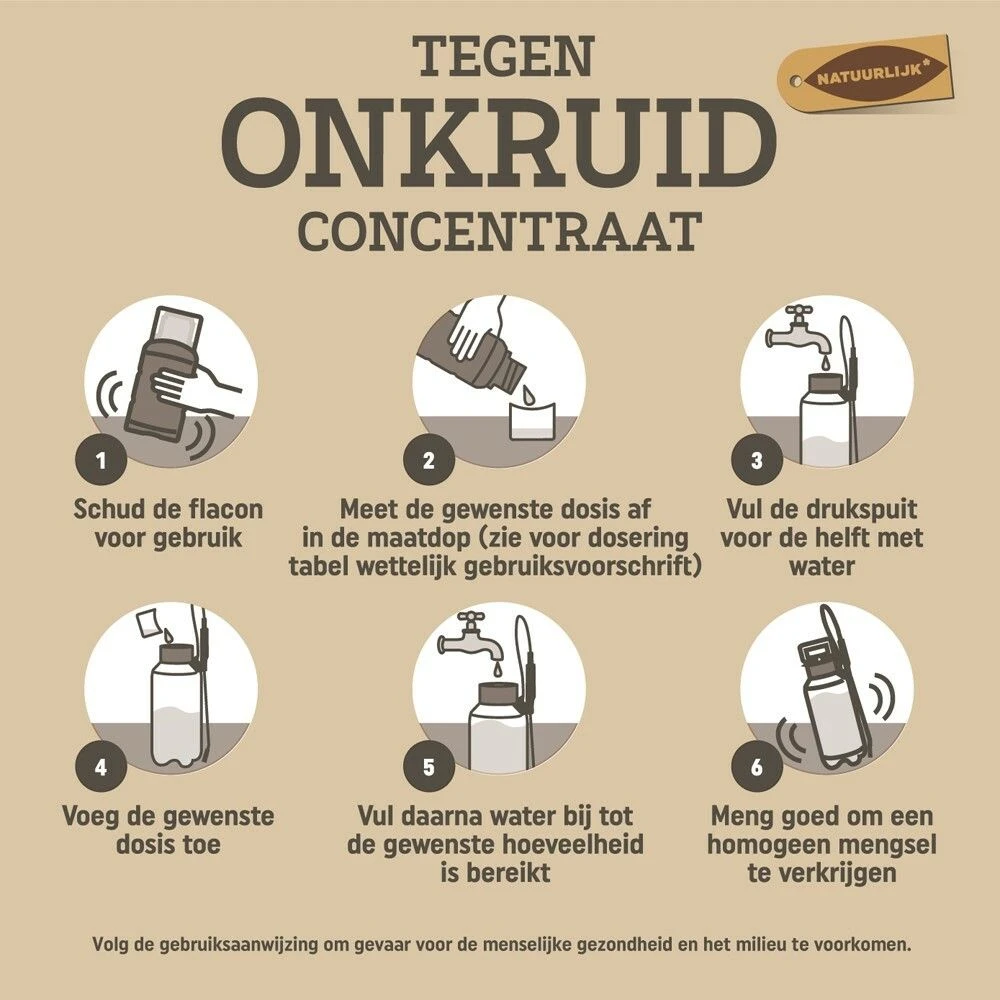 Pokon Tegen Onkruid - Concentraat 4 Pokon Tegen Onkruid - Concentraat - Afbeelding 4