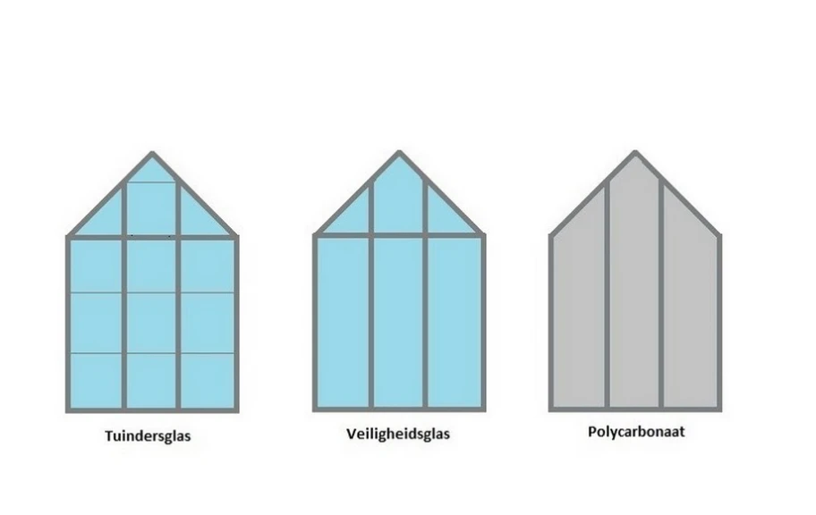 Halls Greenhouses Tuinkas Popular 106 - Blank 4 Halls Greenhouses Tuinkas Popular 106 - Blank - Afbeelding 4
