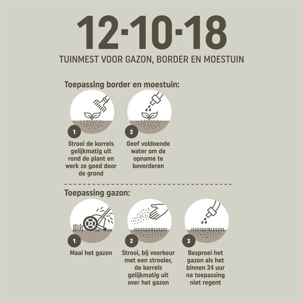 Pokon Tuinmest 12-10-18 4 Pokon Tuinmest 12-10-18 - Afbeelding 4